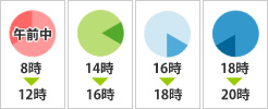 送料無料