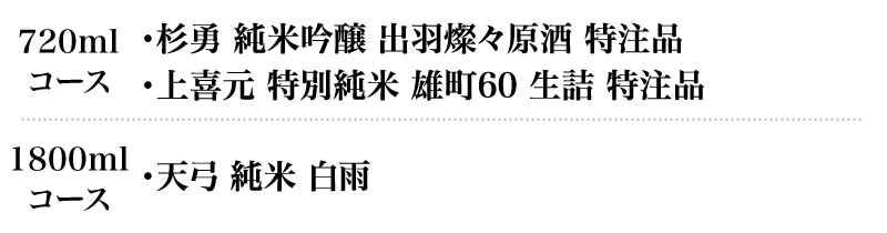 第一回お届け内容