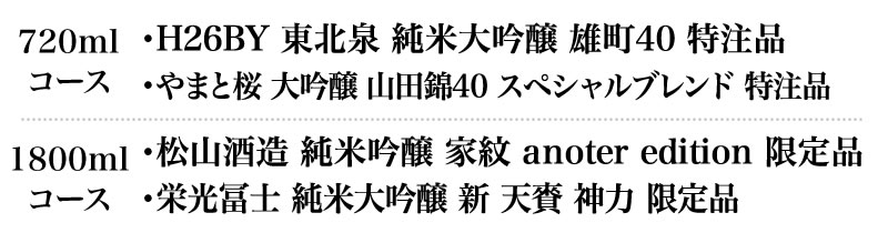第三回お届け内容